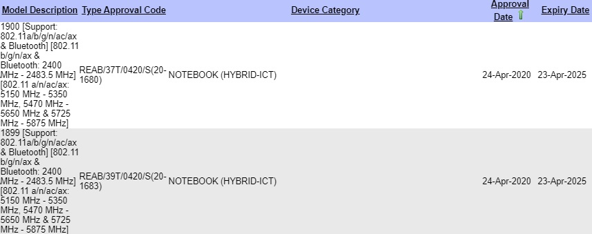 SB3 another certification