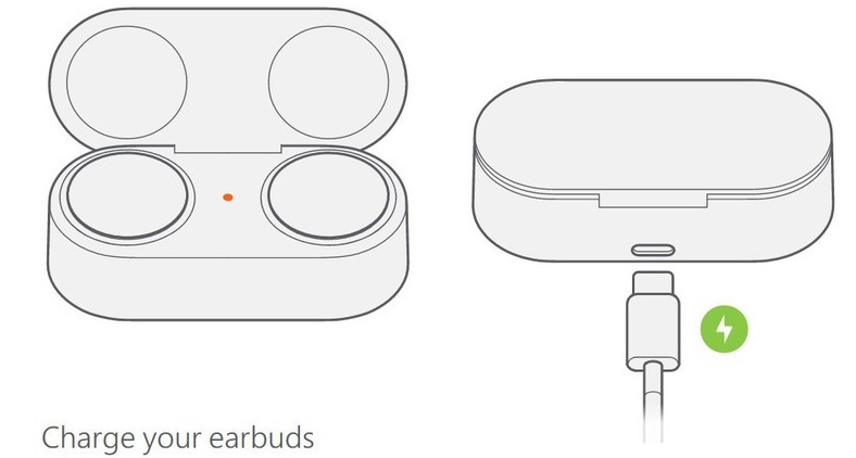 Surface earbuds charging