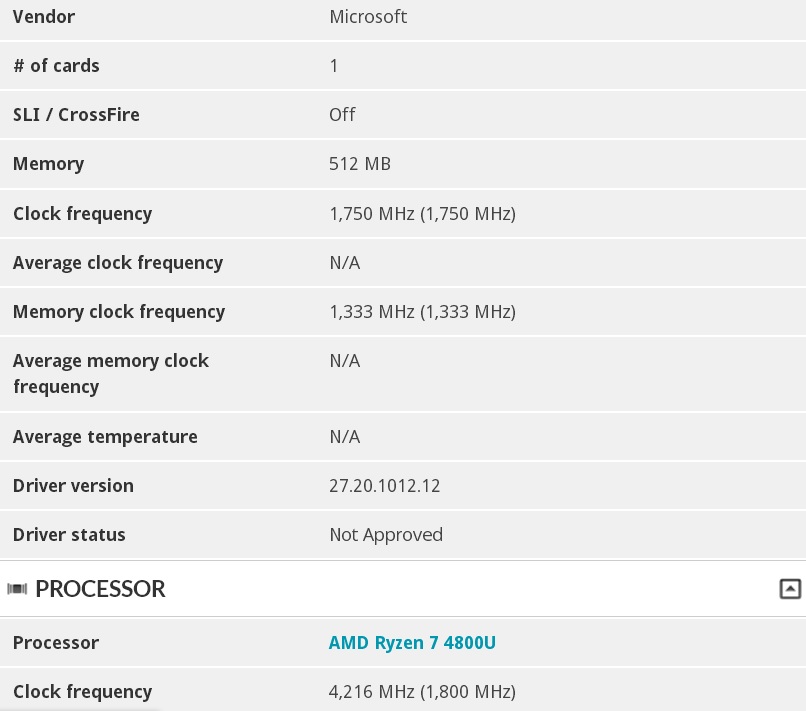 Surface Laptop 4 benchmark