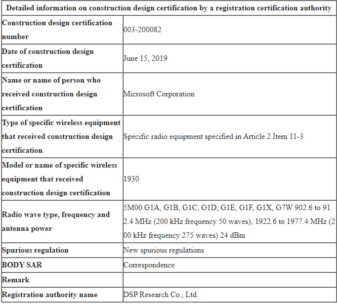 Surface Duo Japan certification