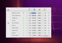 Windows 10 resources monitor widget