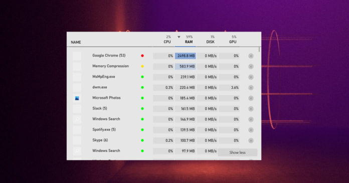 Windows 10 resources monitor widget