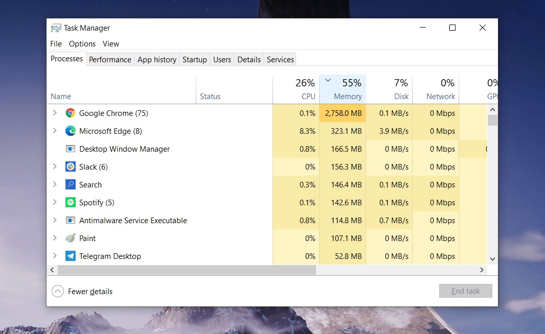 Chrome memory usage