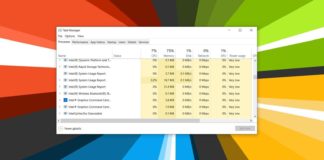 Task Manager performance