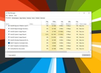Task Manager performance