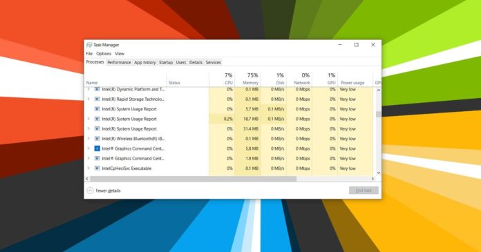 Task Manager performance