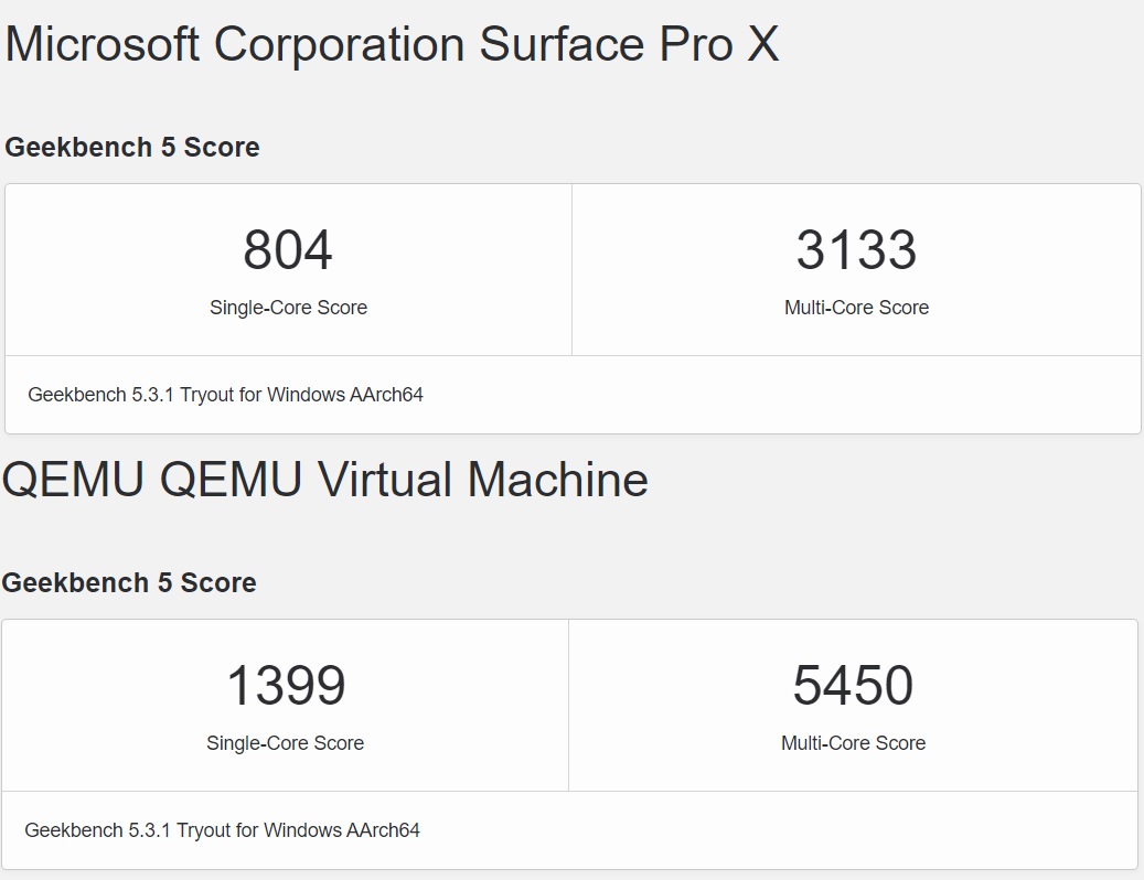 ARM benchmark