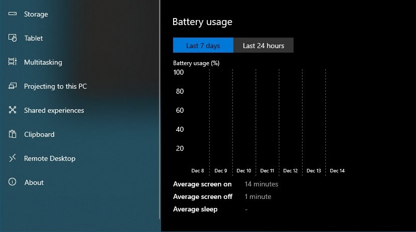 Battery graph settings