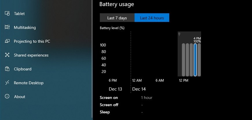 Windows Battery usage