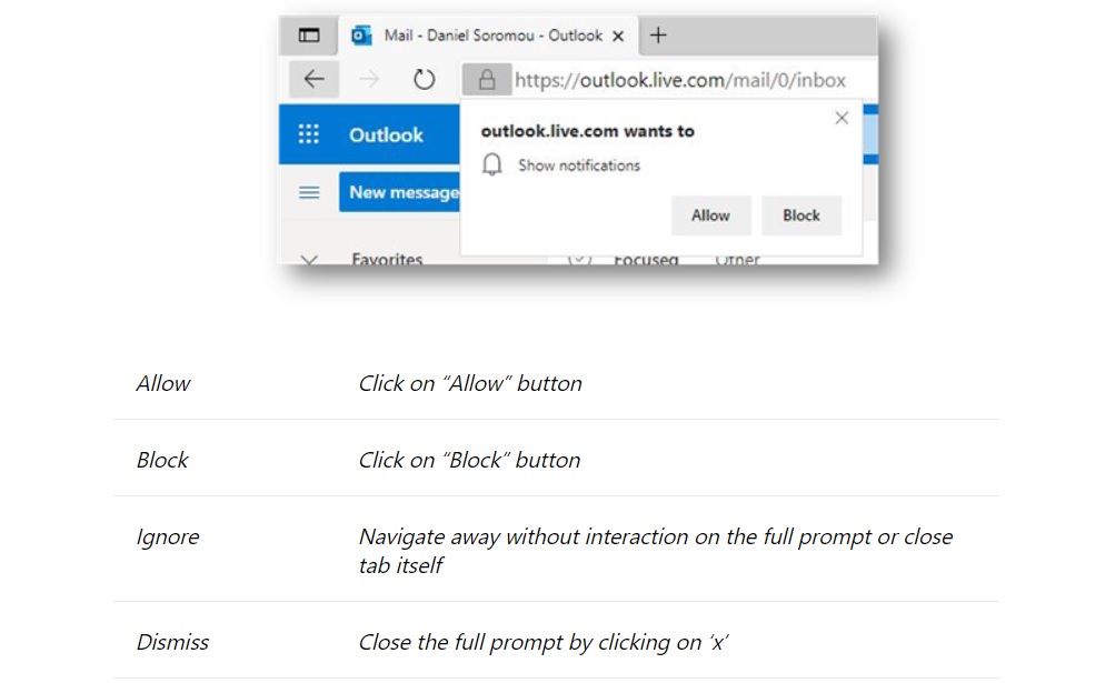 Microsoft Edge notifications