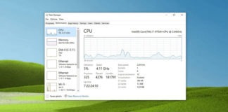 Windows RAM usage