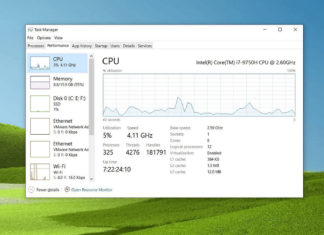 Windows RAM usage