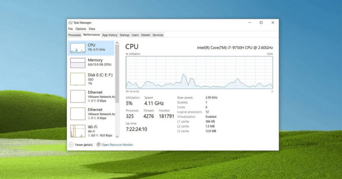 Windows RAM usage