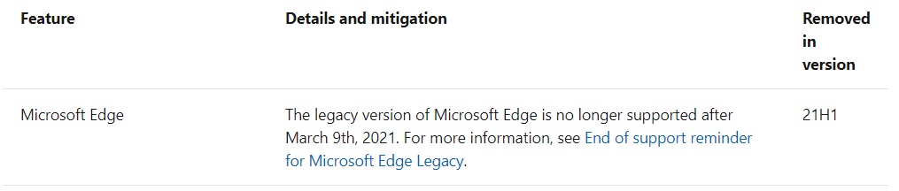 Legacy Microsoft Edge