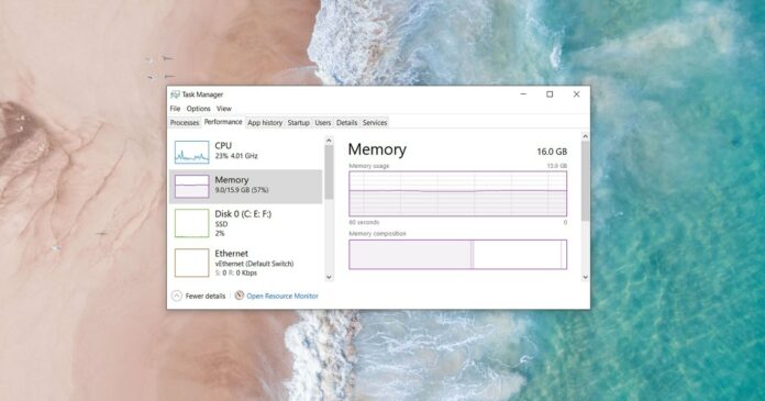 Windows 10 Task Manager update