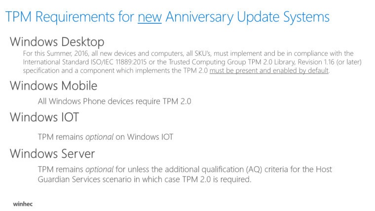 TPM: The New Windows 11 Requirement Everybody is Talking About