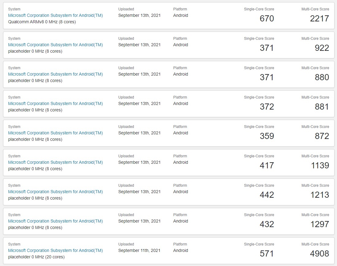 Android benchmark