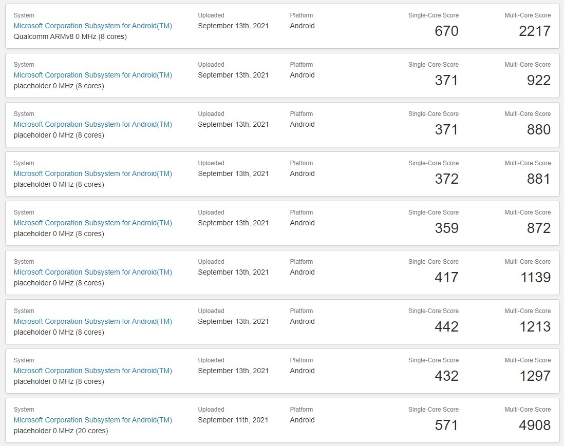 Android subsystem benchmark