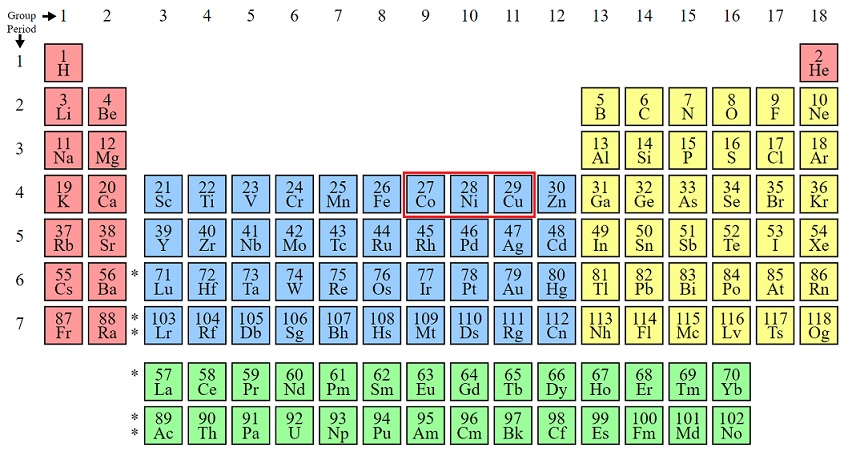 ويندوز 11 نيكل