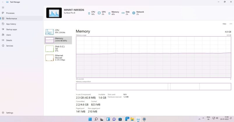 Task Manager leak