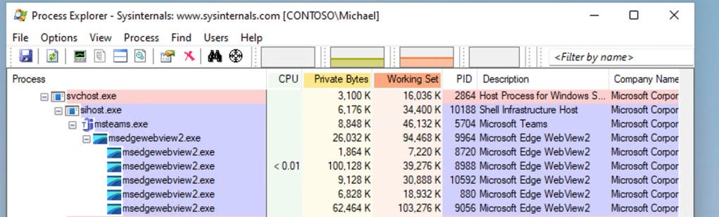 Microsoft Teams RAM usage