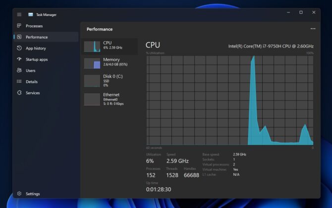 Task Manager performance tab