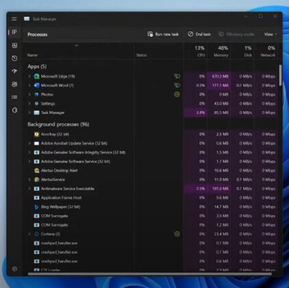 Task Manager dark