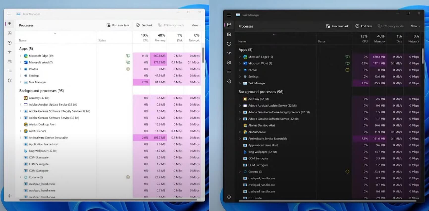 Windows 11 Task Manager accent colour