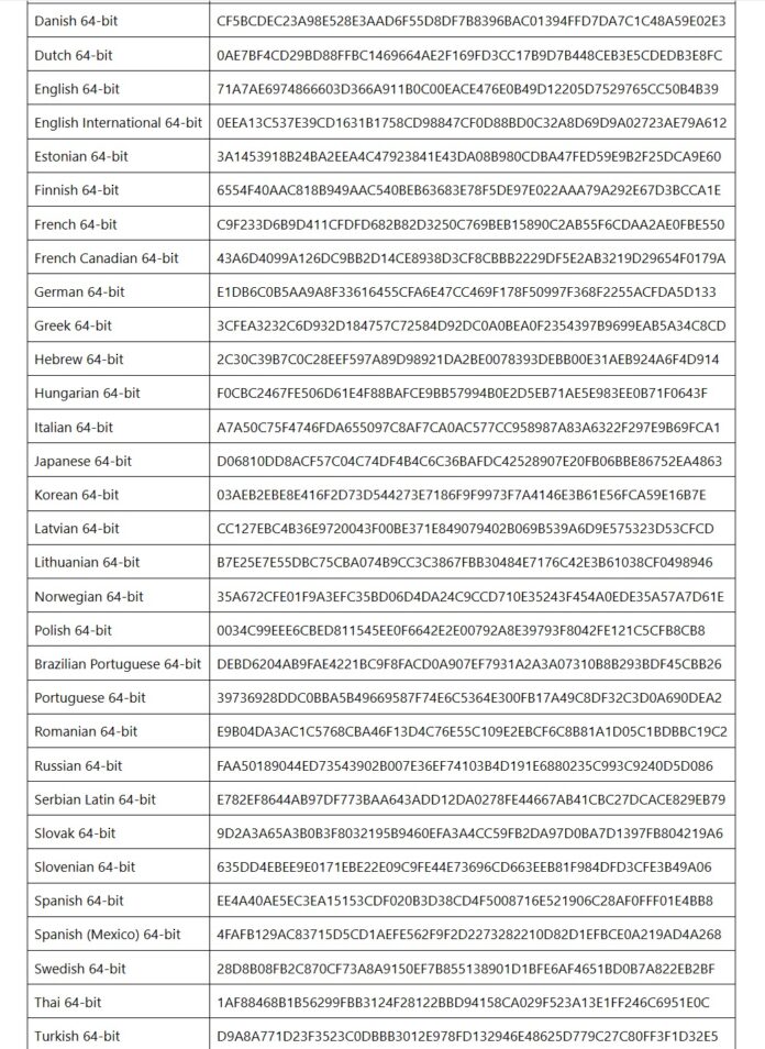 Iso 696 Download Windows 11 23H2 ISO images (direct download links) - Peer ...