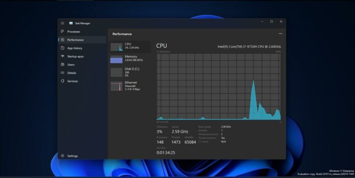 Windows 11 high CPU usage