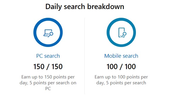Edge search points in Microsoft Rewardsc