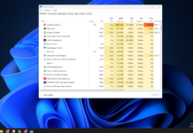 Windows 11 still comes with the old Task Manager, but it's hidden