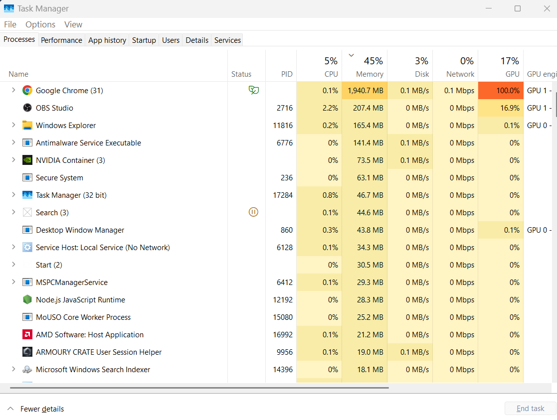 antigo gerenciador de tarefas no Windows 11