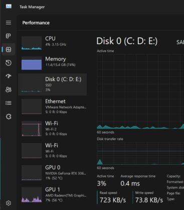 Windows 11 will show more Disk details in the Task Manager