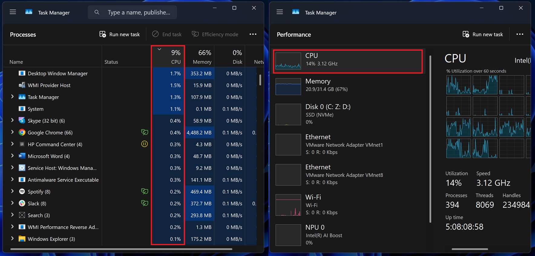 CPU usage not matching in Task Manager