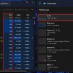 Task Manager CPU usage formula