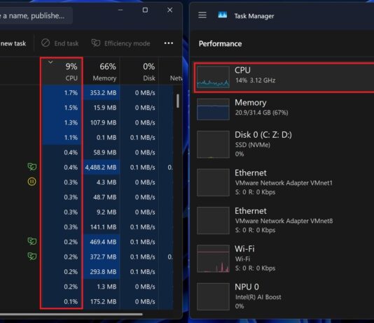 Task Manager CPU usage formula
