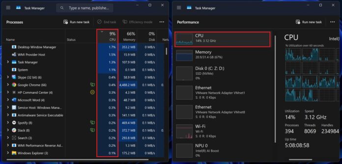 Task Manager CPU usage formula