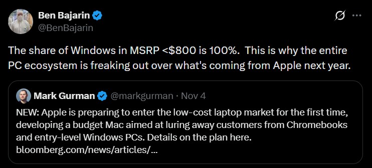 Ben Bajarin repost to Mark Gurman's original post about Apple planning to enter budget PC market