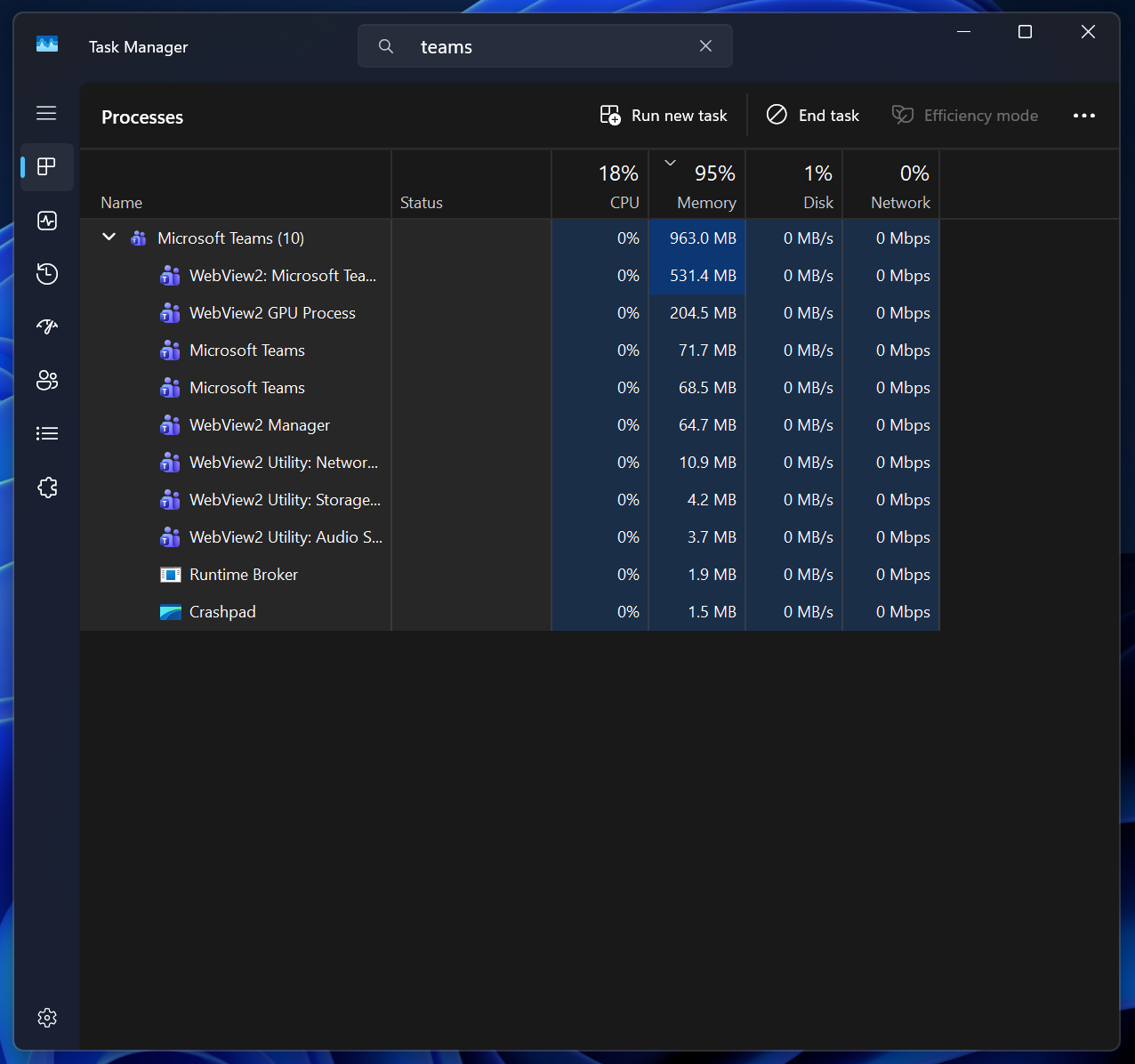 MS teams resources usage