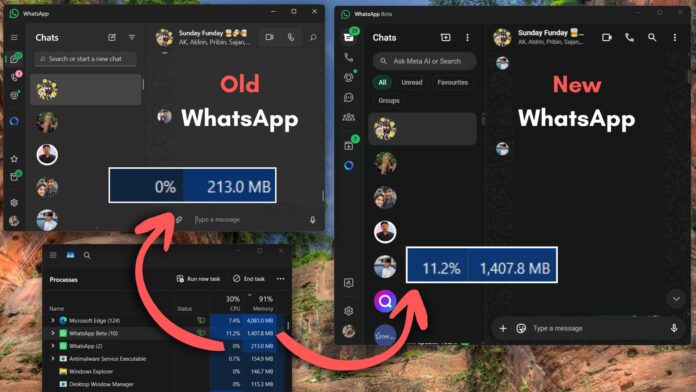 New Chromium based WhatsApp consumes more RAM than UWP WhatsApp