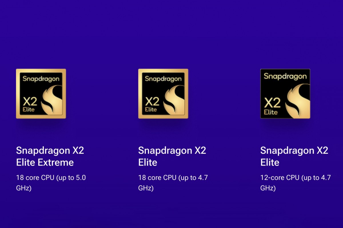 Snapdragon X2 chips