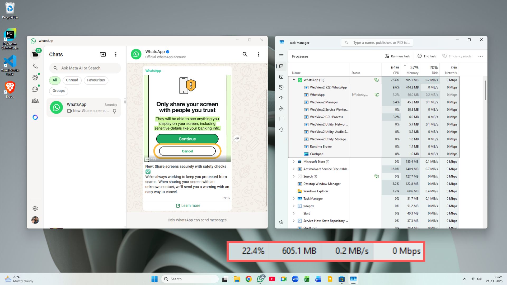 The latest WhatsApp using 600MB RAM on a PC with 8GB RAM, while doing nothing