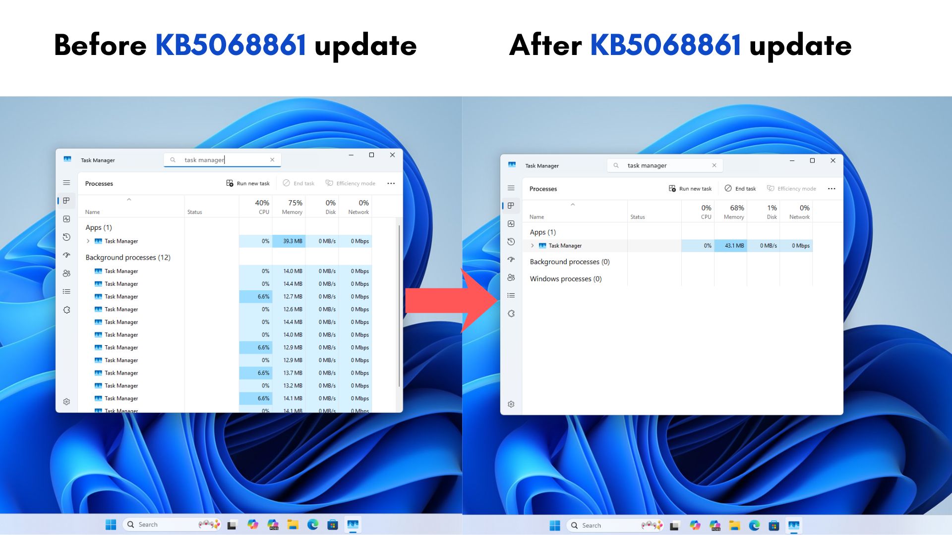 Windows 11 Task Manager ghost instance bug before and after updating to the November Patch update