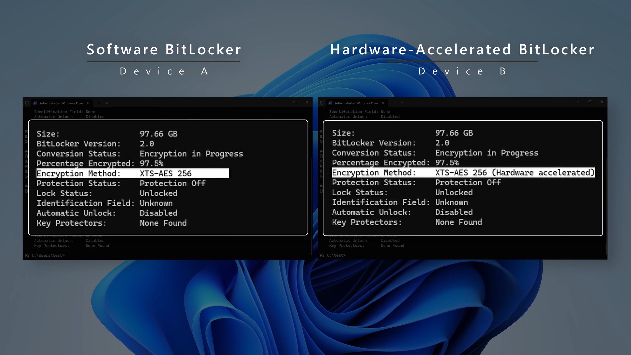 manage-bde-status command for BitLocker