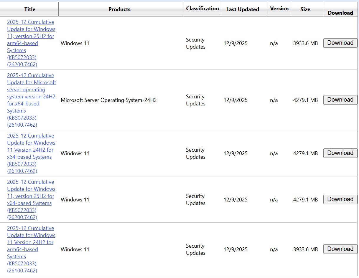 Windows update offline installer size