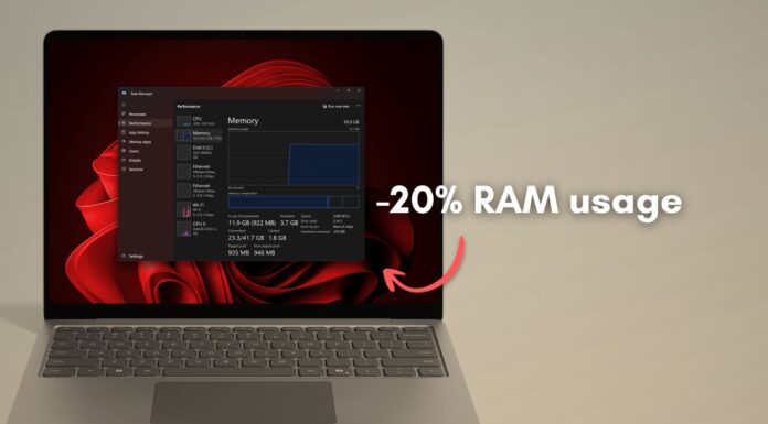 Microsoft’s internal 20/20 project aimed to reduce Windows RAM usage by 20 percent, but it was never completed