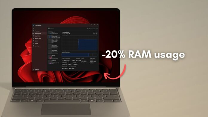 Microsoft’s internal 20/20 project aimed to reduce Windows RAM usage by 20 percent, but it was never completed