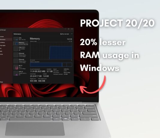 Microsoft’s internal 20 20 project aimed to reduce Windows RAM usage by 20 percent, but it was never completed