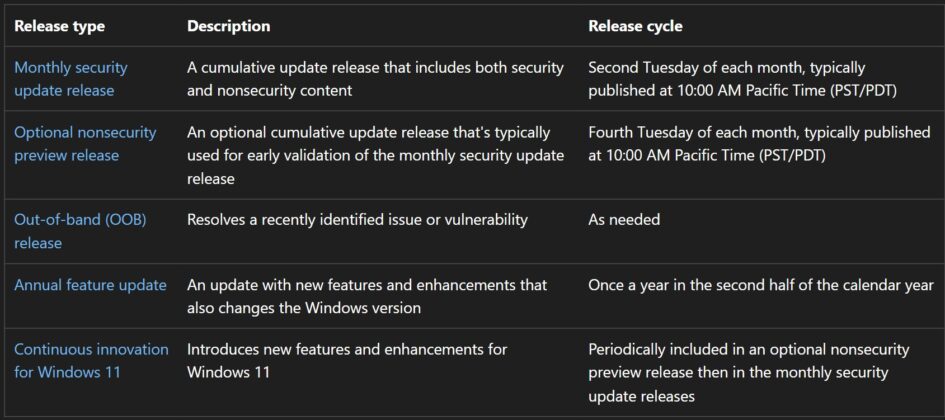 Windows Client Update Types Windows 11 KB5086672 rolls out after Microsoft pulls failed March 2026 ...